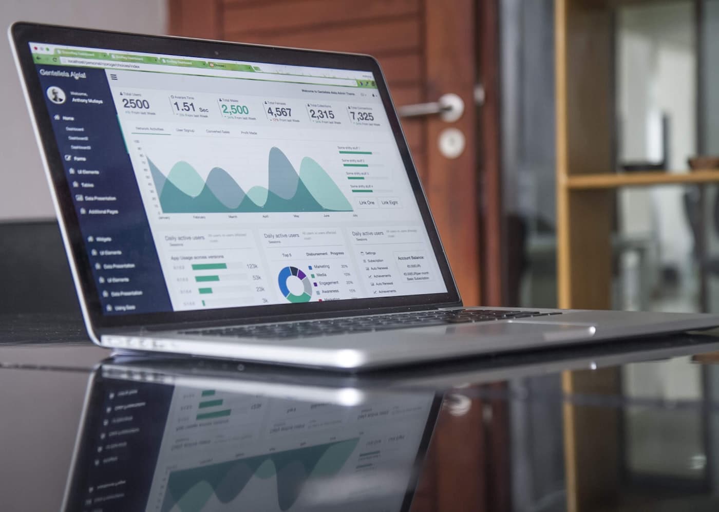 Marketing analytics dashboard showing growth charts and campaign performance